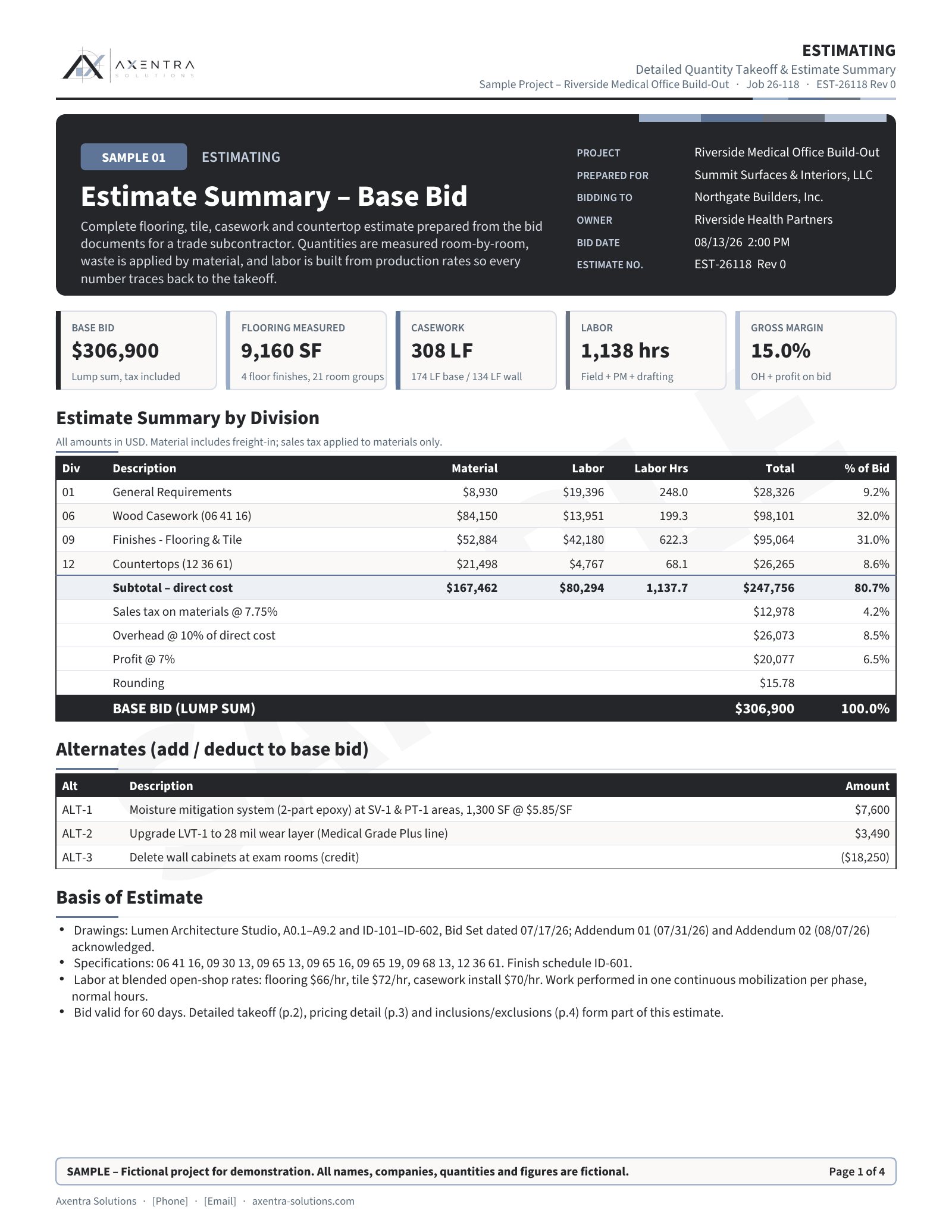Sample estimate summary with takeoff detail (fictional project)