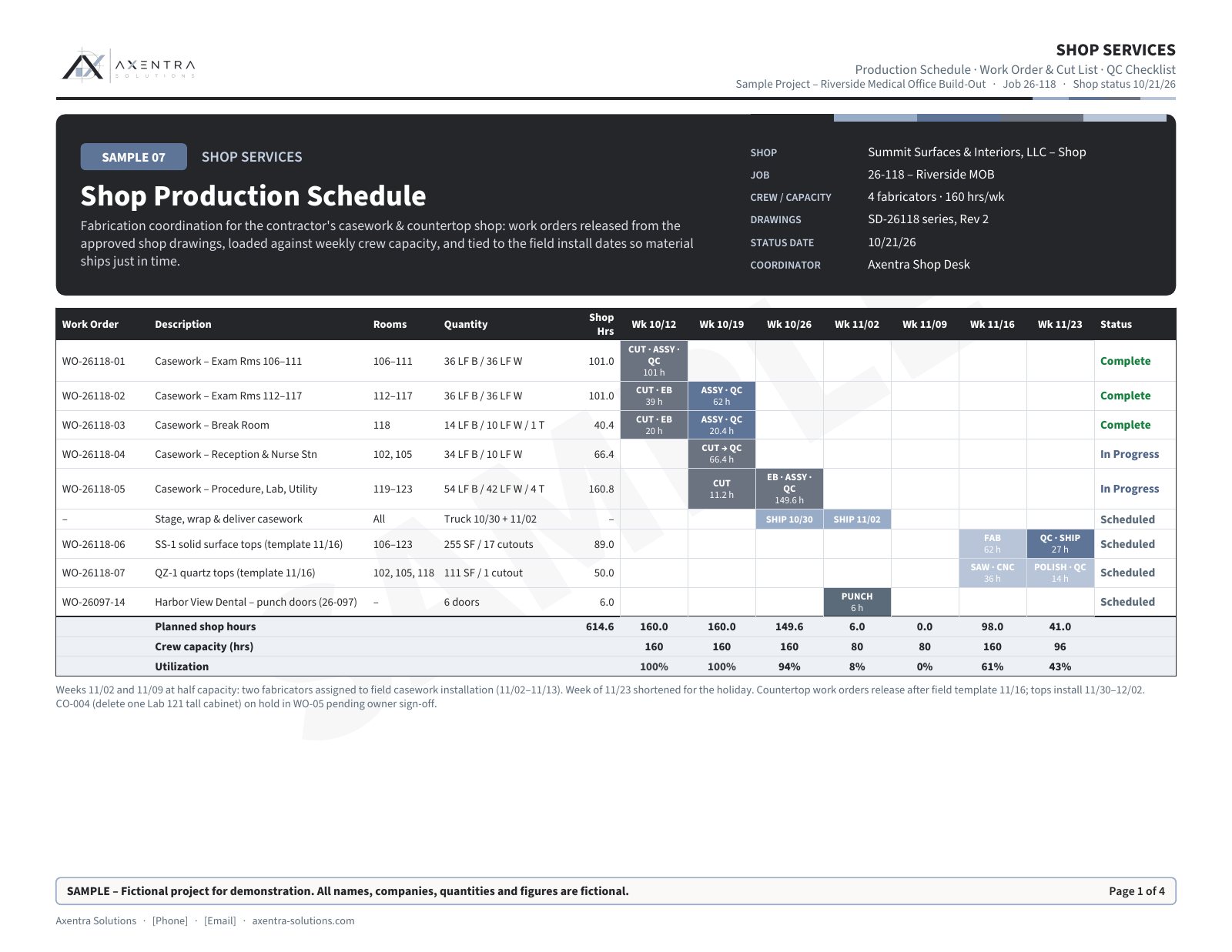 Sample shop production schedule (fictional project)